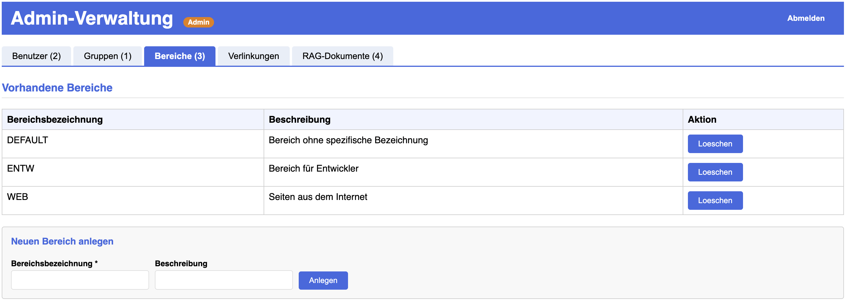 Admin – Tab Bereiche