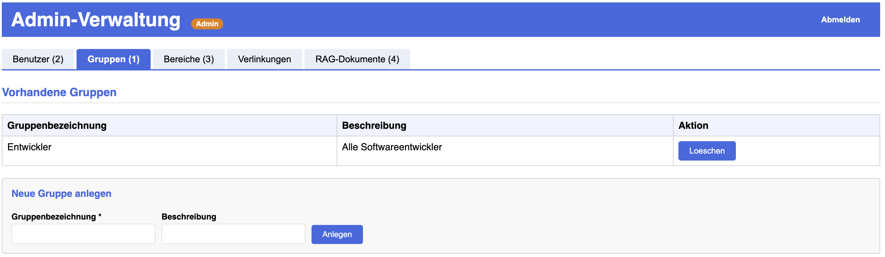 Admin – Tab Gruppen