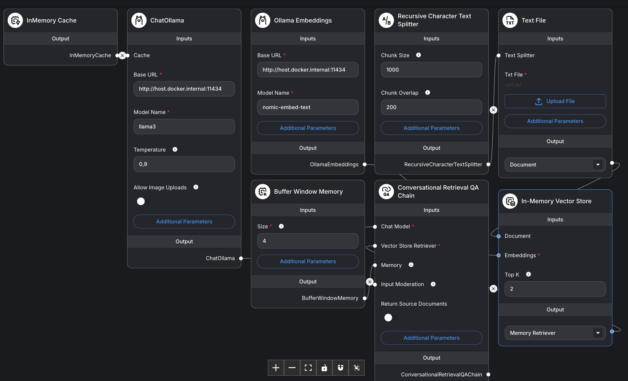 Flowise - Low-Code RAG Tool Interface